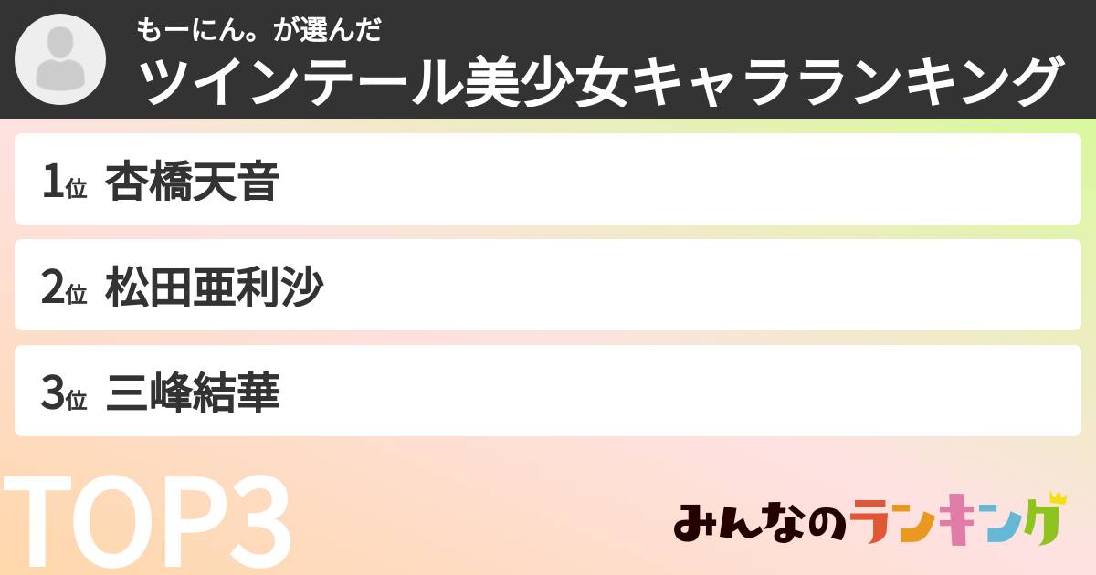 もーにん。さんの「ツインテール美少女キャラランキング」