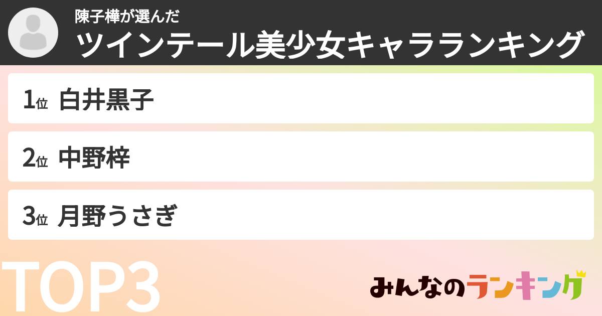 陳子樺さんの「ツインテール美少女キャラランキング」