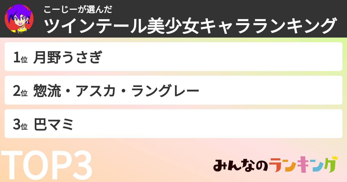 こーじーさんの「ツインテール美少女キャラランキング」