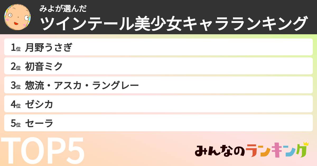 みよさんの「ツインテール美少女キャラランキング」