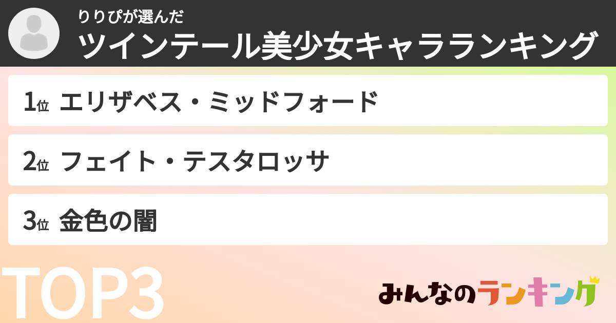 りりぴさんの「ツインテール美少女キャラランキング」