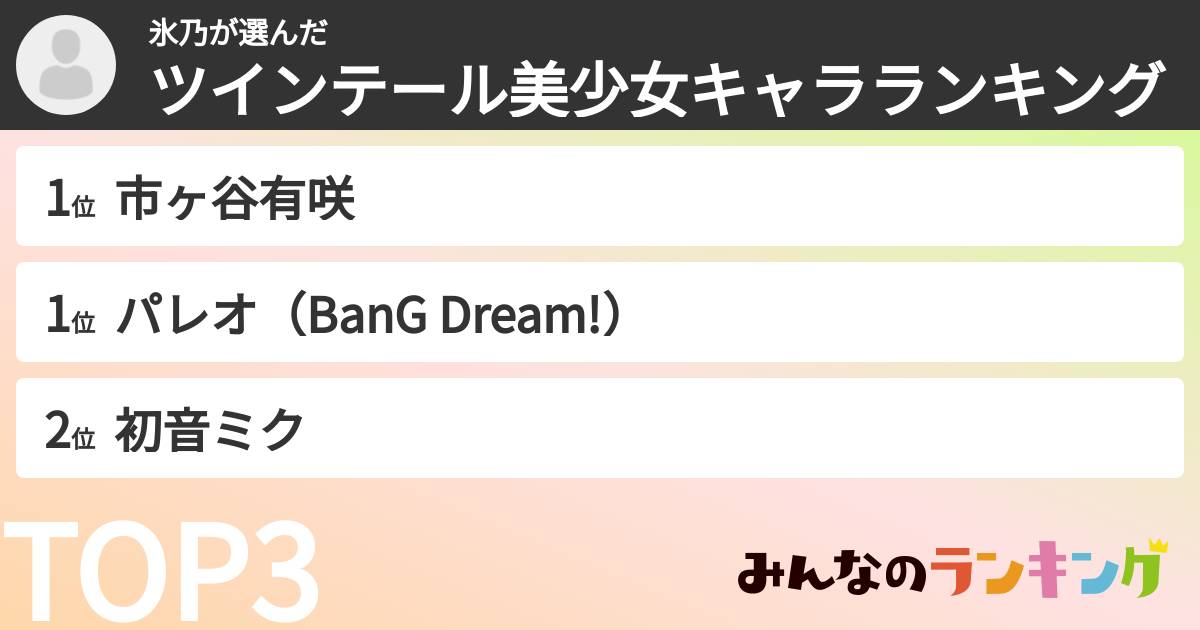 氷乃さんの「ツインテール美少女キャラランキング」