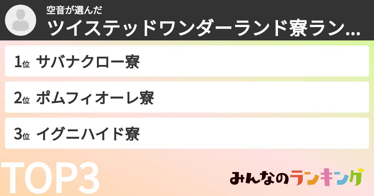 空音さんの「ツイステッドワンダーランド寮ランキング」
