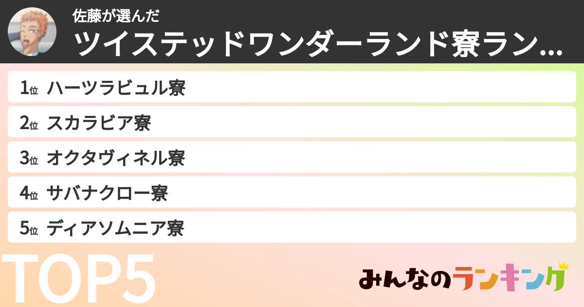 佐藤さんの「ツイステッドワンダーランド寮ランキング」