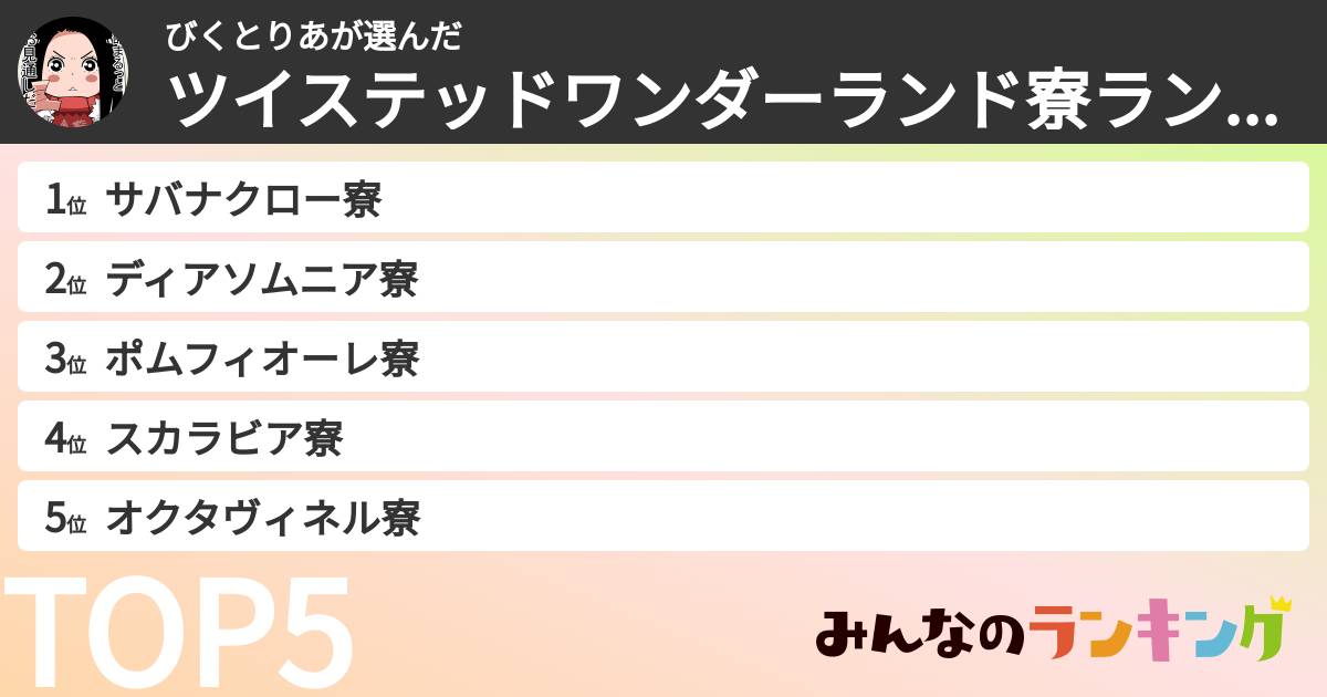 びくとりあさんの「ツイステッドワンダーランド寮ランキング」