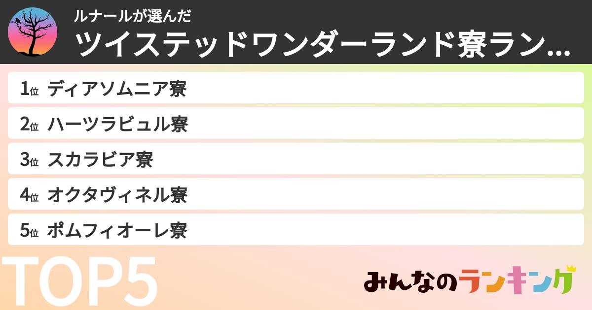 ルナールさんの「ツイステッドワンダーランド寮ランキング」