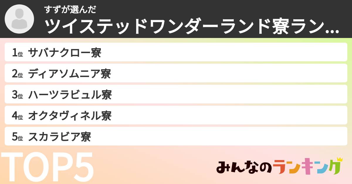 すずさんの「ツイステッドワンダーランド寮ランキング」
