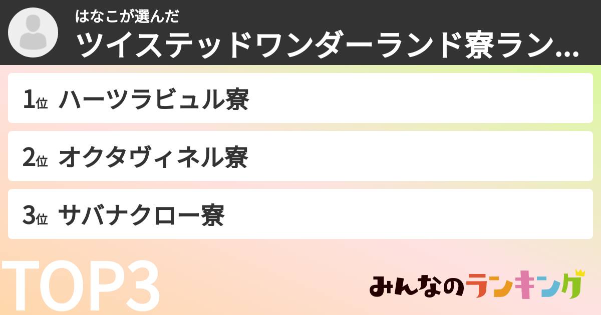 はなこさんの「ツイステッドワンダーランド寮ランキング」