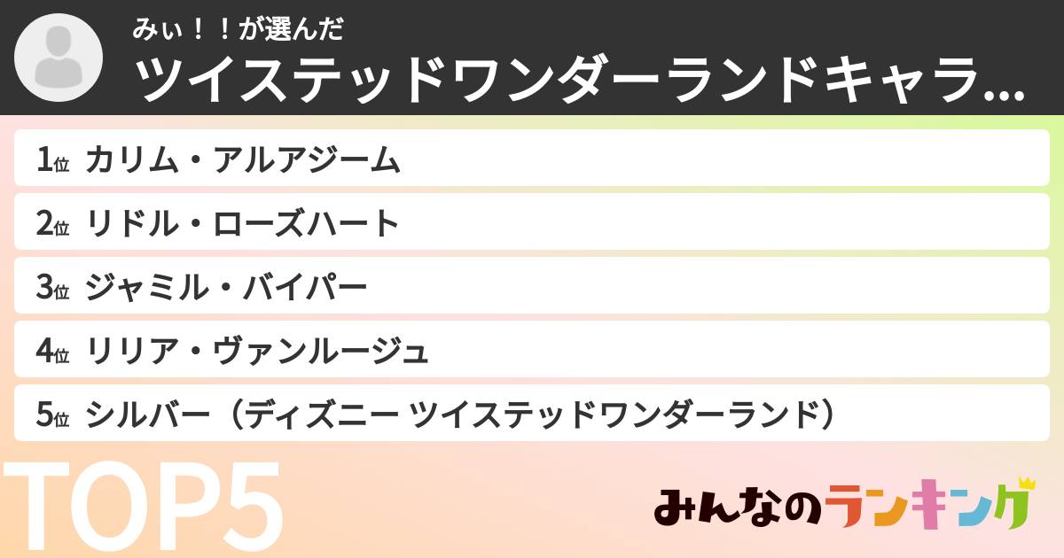みぃ！！さんの「ツイステッドワンダーランドキャラランキング」