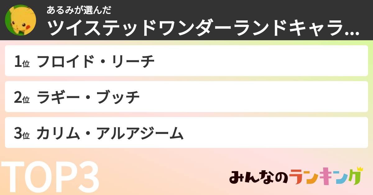 あるみさんの「ツイステッドワンダーランドキャラランキング」