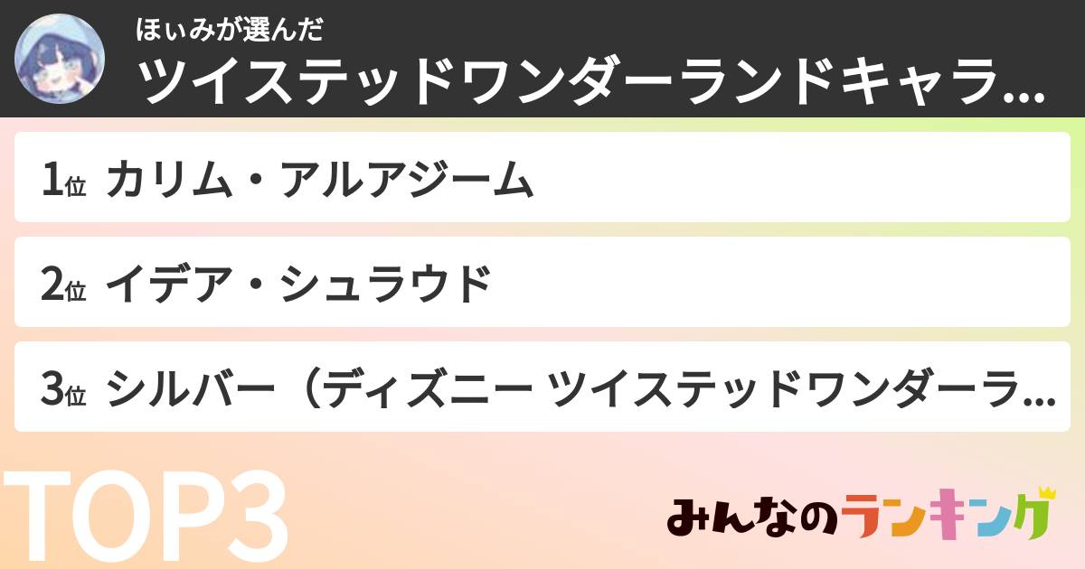 ほぃみさんの「ツイステッドワンダーランドキャラランキング」