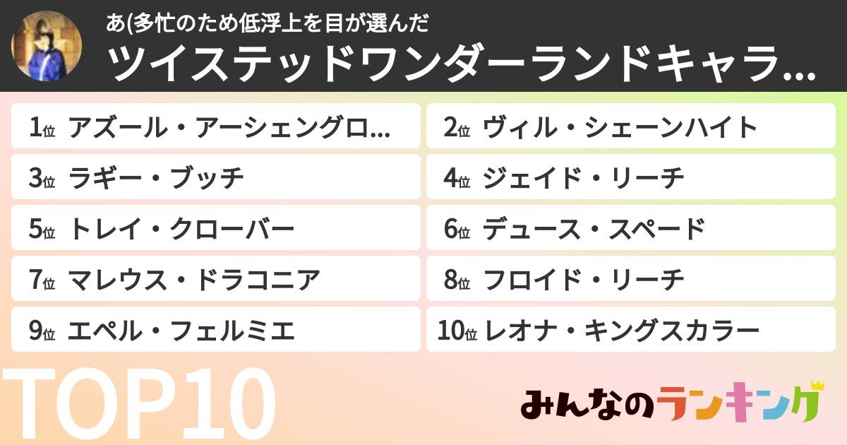 あ(多忙のため低浮上を目さんの「ツイステッドワンダーランドキャラランキング」