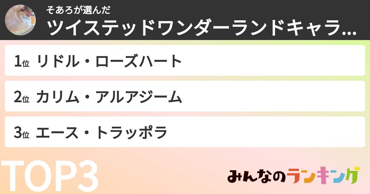 そあろさんの「ツイステッドワンダーランドキャラランキング」