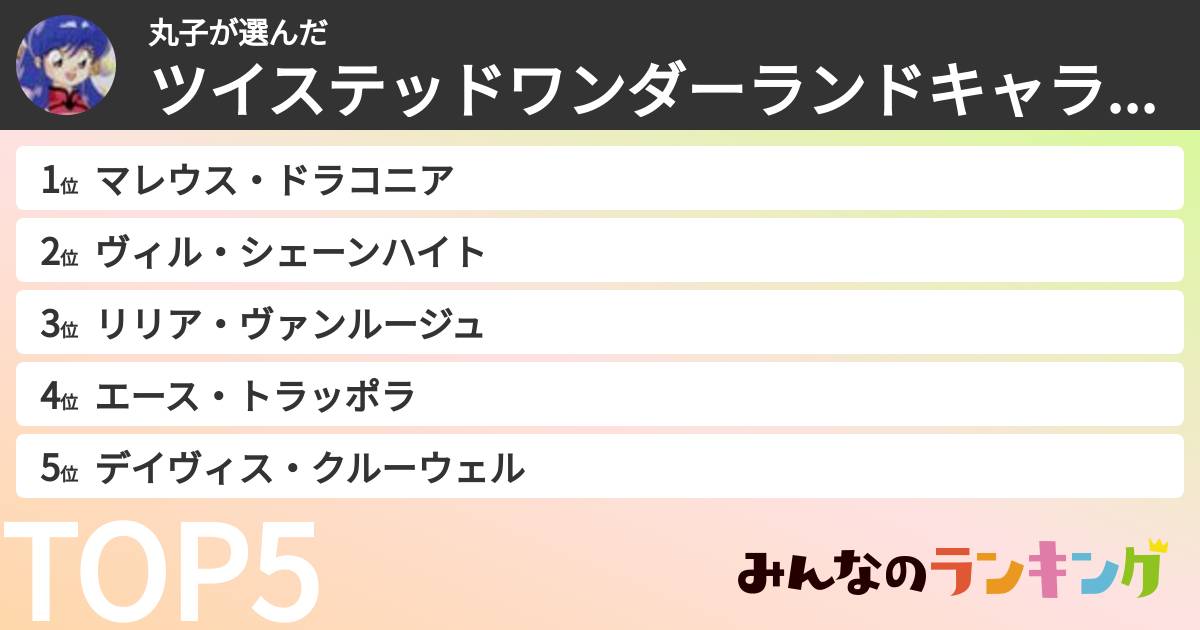 丸子さんの「ツイステッドワンダーランドキャラランキング」
