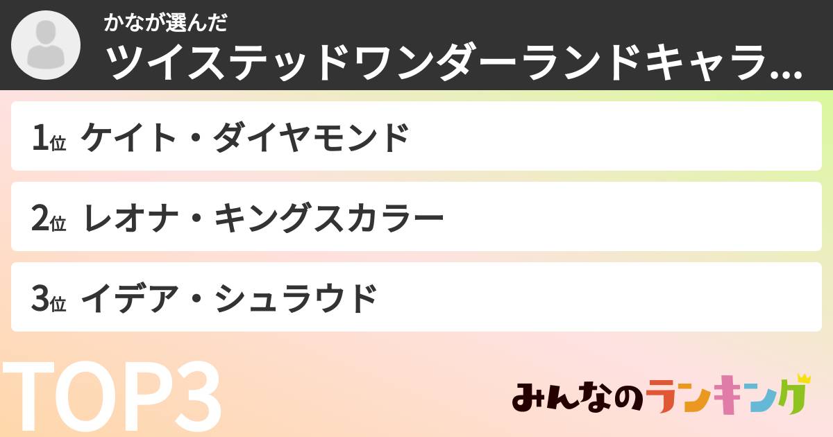 かなさんの「ツイステッドワンダーランドキャラランキング」