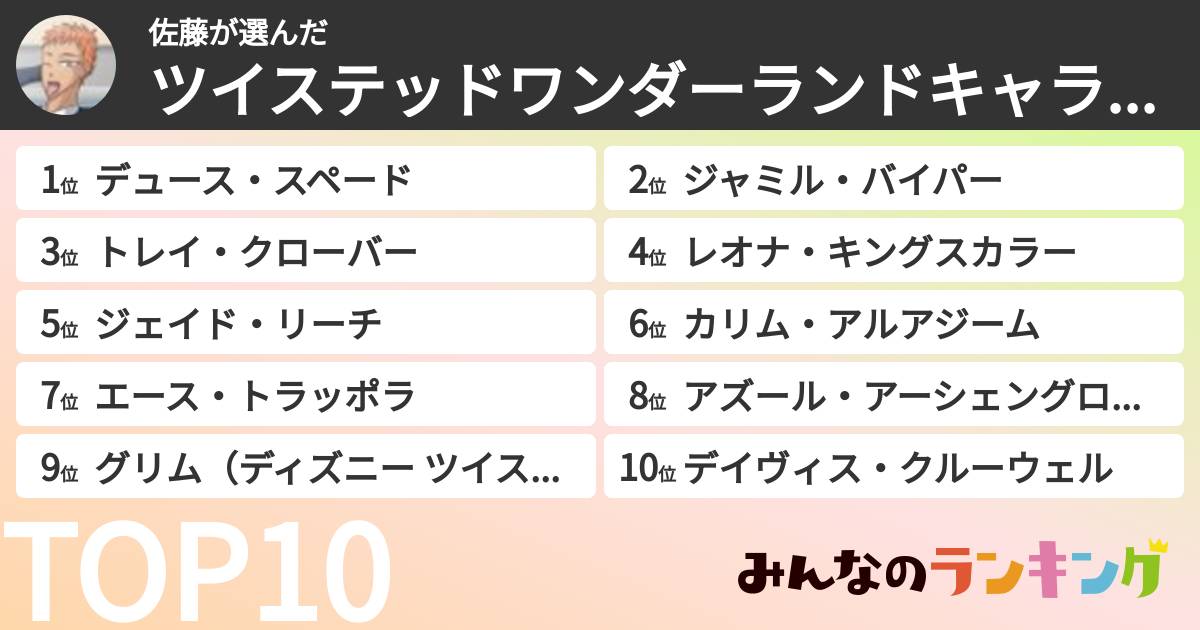 佐藤さんの「ツイステッドワンダーランドキャラランキング」