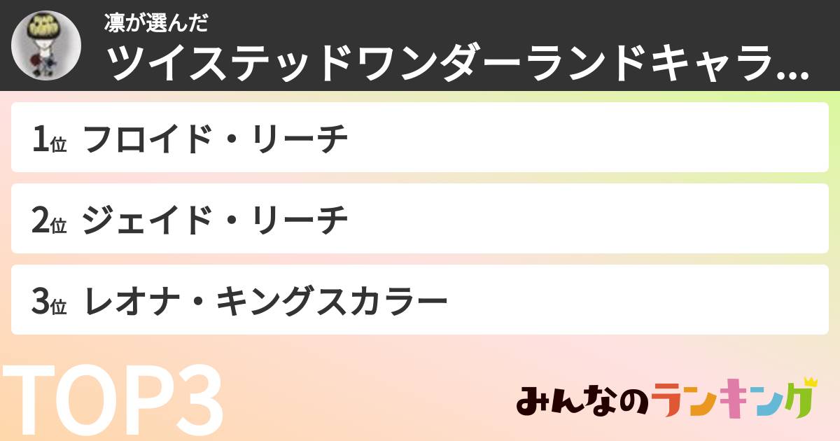 凛さんの「ツイステッドワンダーランドキャラランキング」