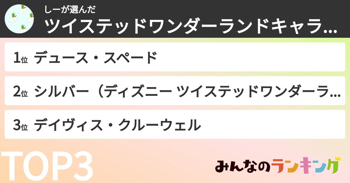 しーさんの「ツイステッドワンダーランドキャラランキング」