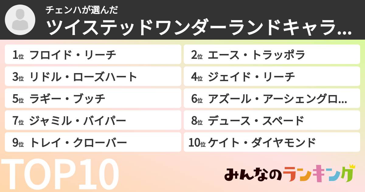チェンハさんの「ツイステッドワンダーランドキャラランキング」