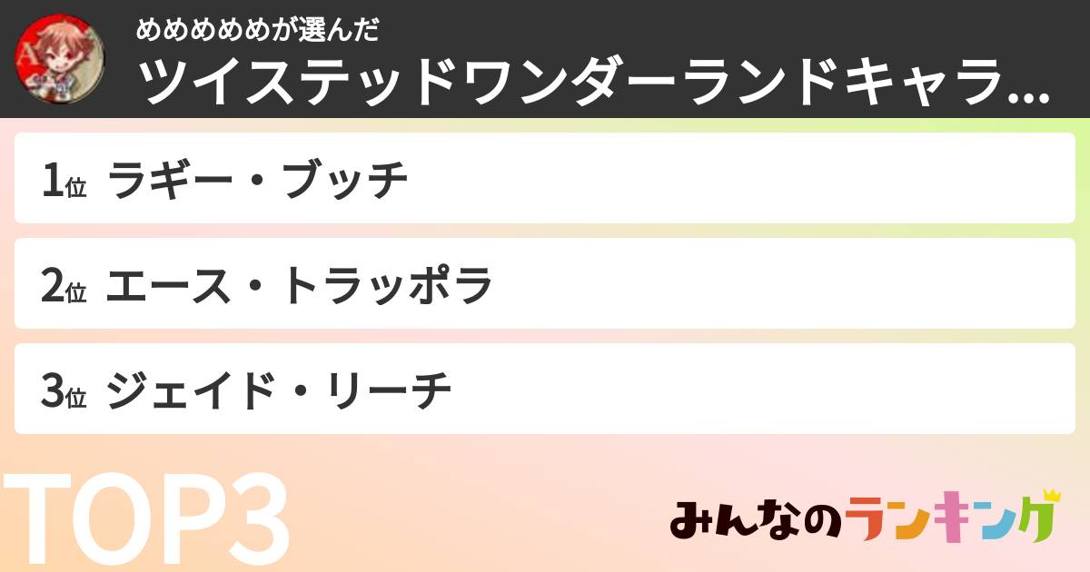 めめめめめさんの「ツイステッドワンダーランドキャラランキング」