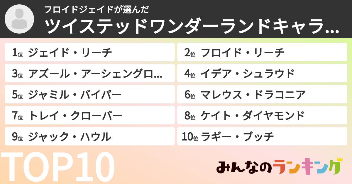 フロイドジェイドさんの「ツイステッドワンダーランドキャラランキング」