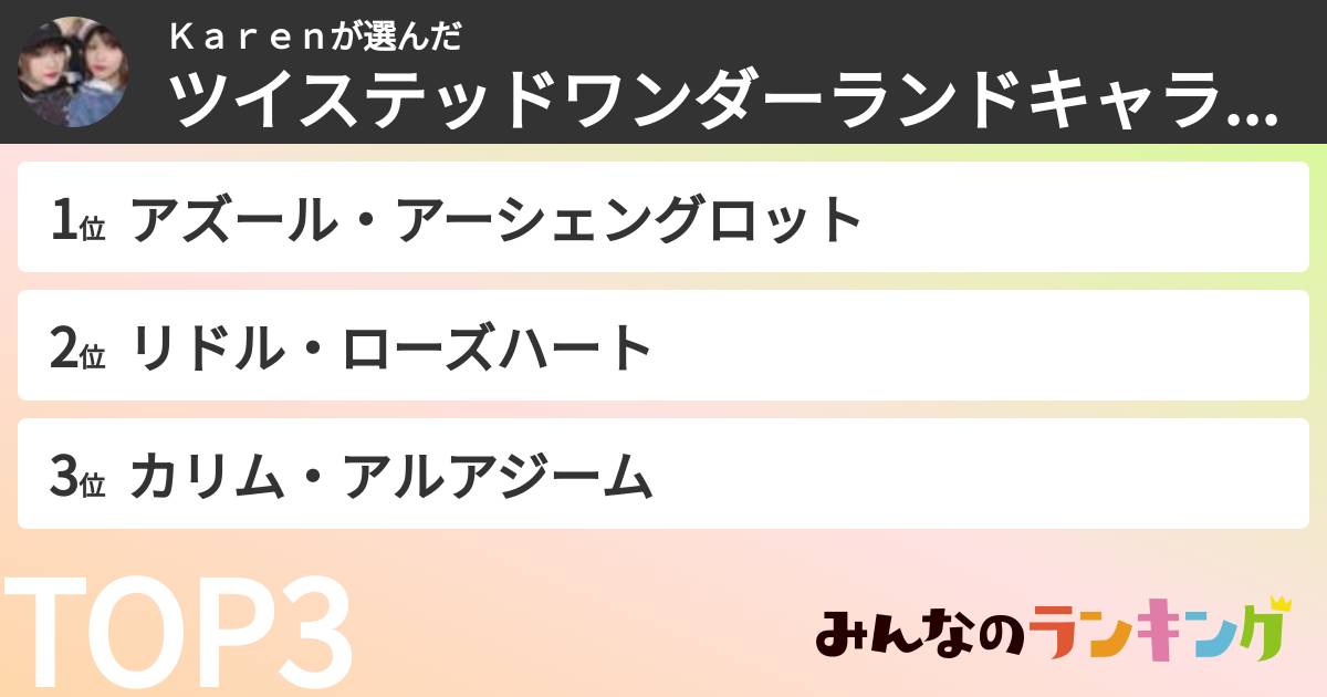 Ｋａｒｅｎさんの「ツイステッドワンダーランドキャラランキング」