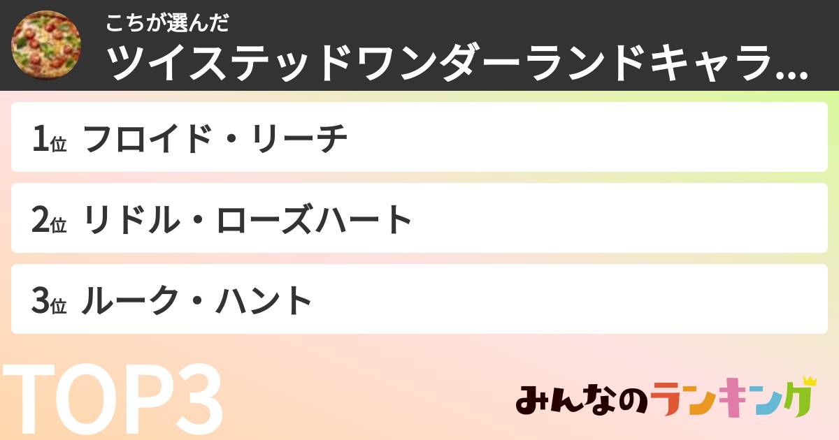 こちさんの「ツイステッドワンダーランドキャラランキング」