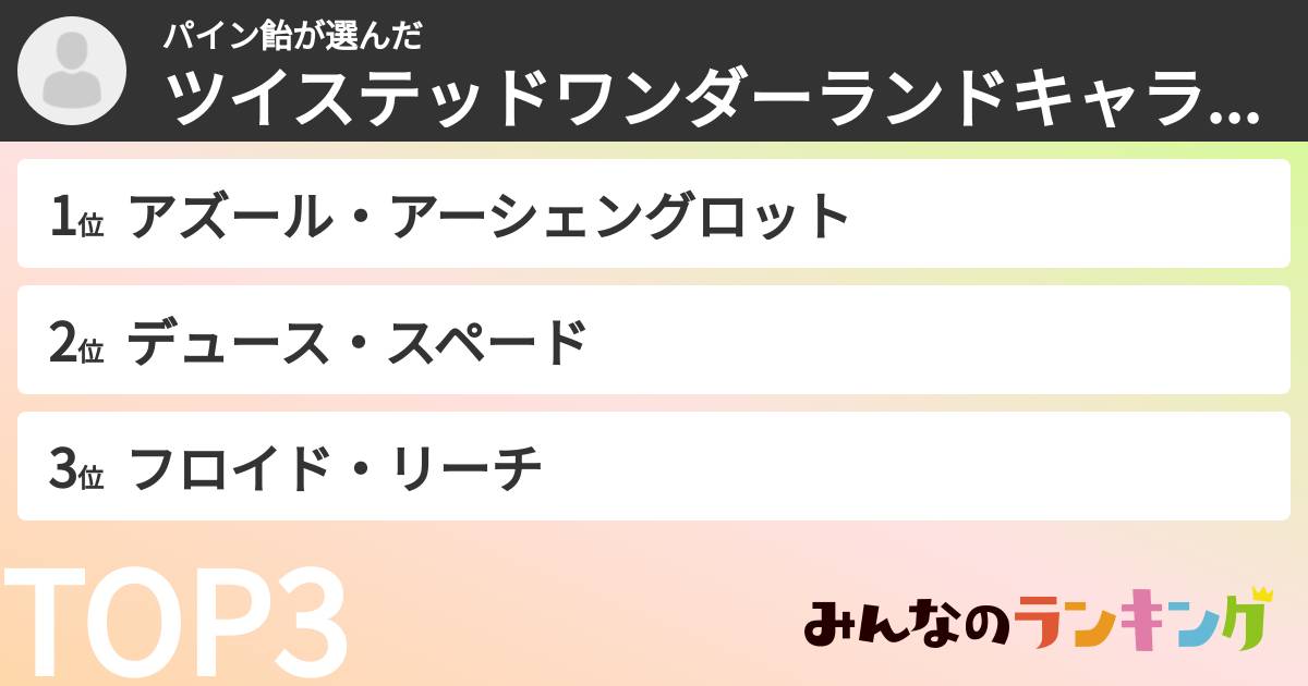 パイン飴さんの「ツイステッドワンダーランドキャラランキング」