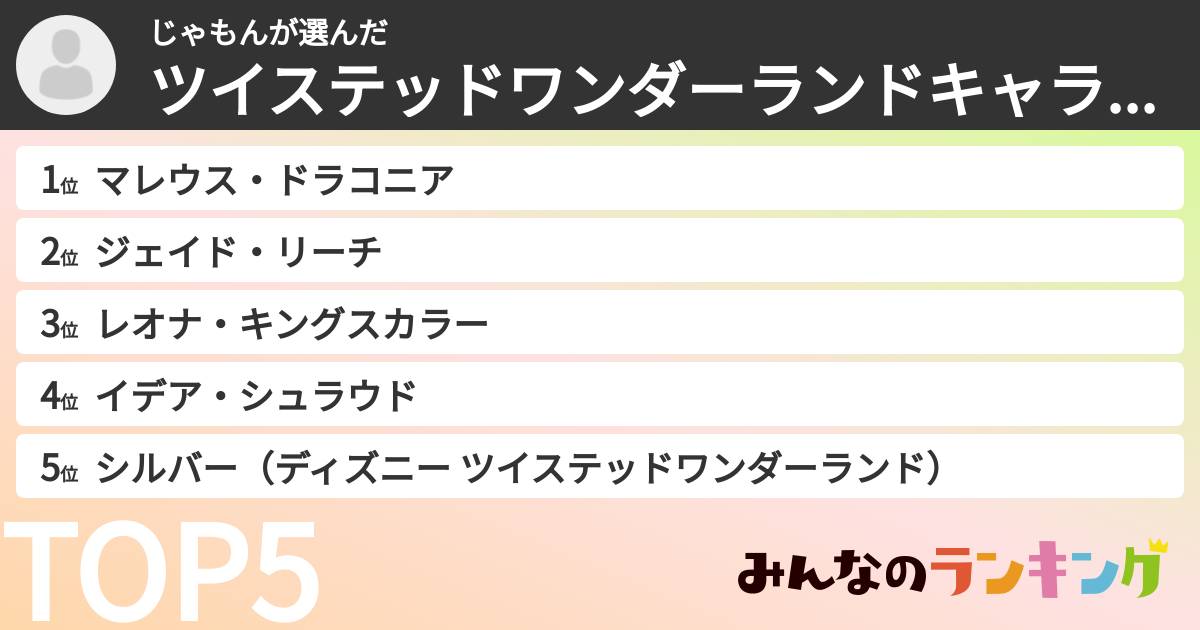 じゃもんさんの「ツイステッドワンダーランドキャラランキング」