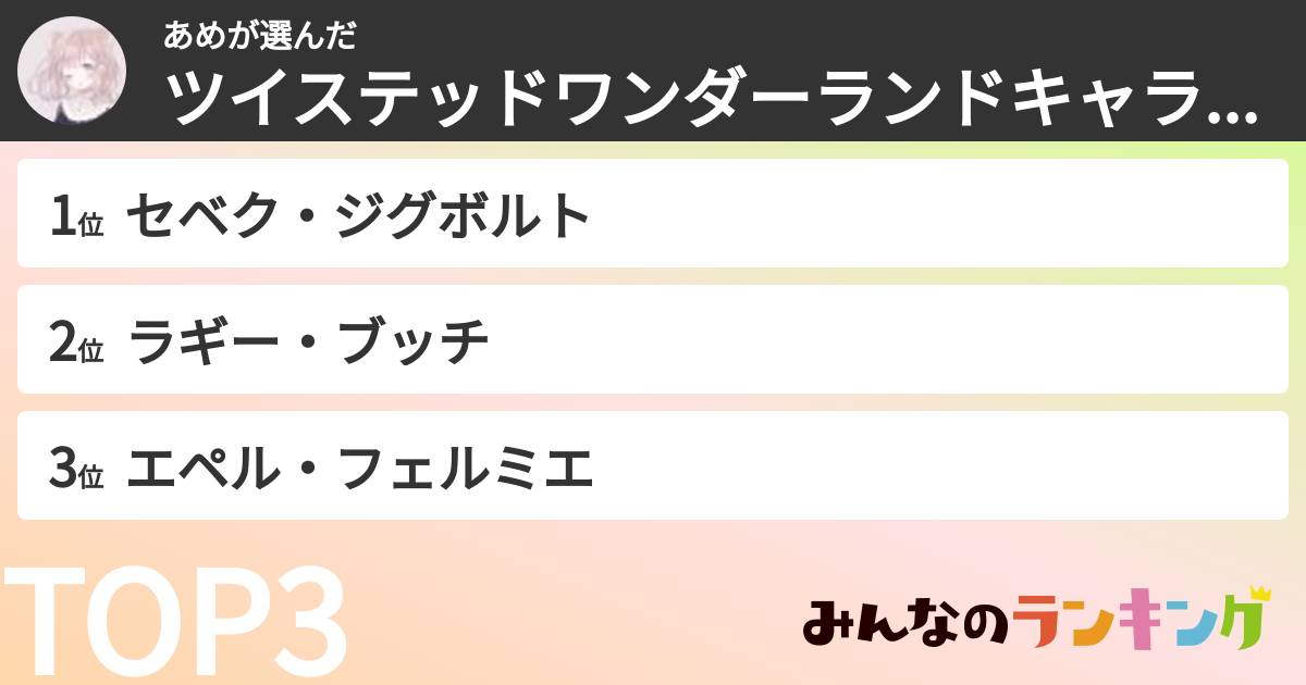 あめさんの「ツイステッドワンダーランドキャラランキング」