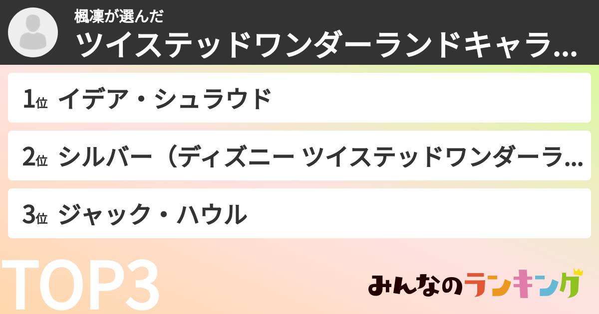 楓凜さんの「ツイステッドワンダーランドキャラランキング」