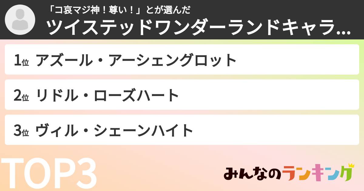 「コ哀マジ神！尊い！」とさんの「ツイステッドワンダーランドキャラランキング」