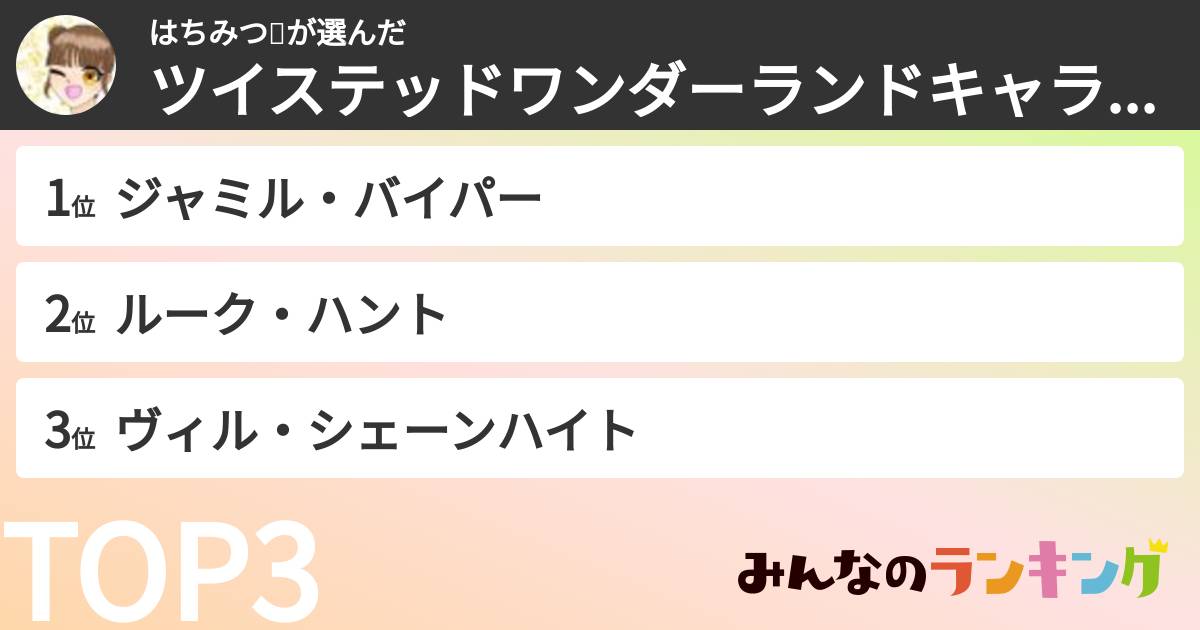 はちみつ🐝さんの「ツイステッドワンダーランドキャラランキング」