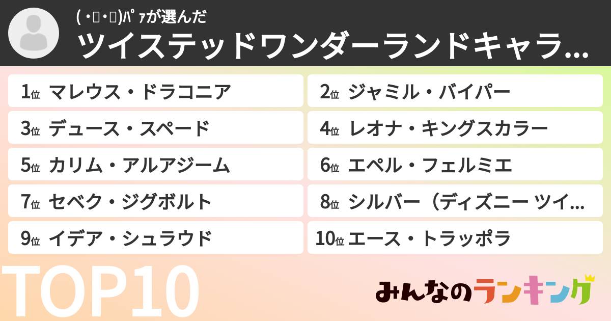 ( ˙👄˙👐)ﾊﾟｧさんの「ツイステッドワンダーランドキャラランキング」