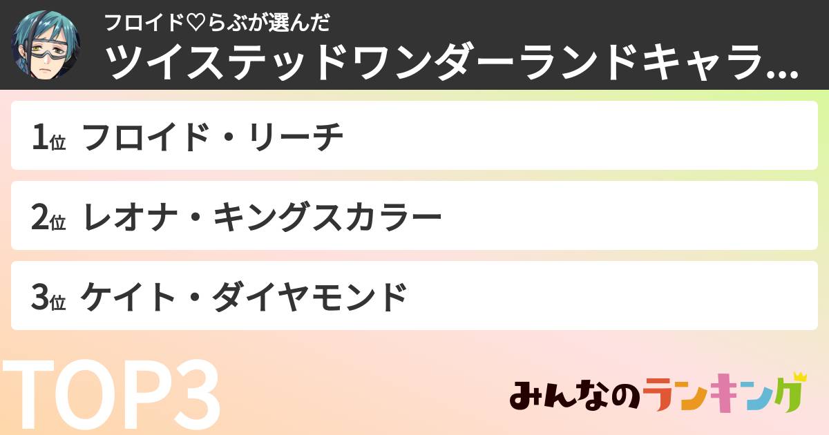 フロイド♡らぶさんの「ツイステッドワンダーランドキャラランキング」