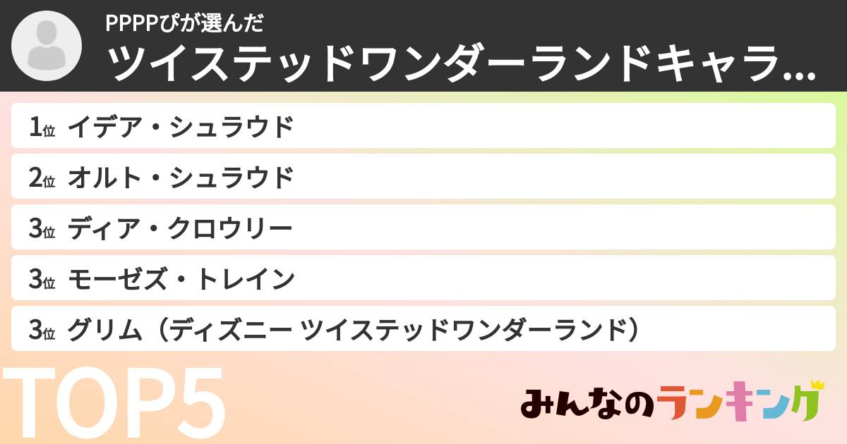 PPPPぴさんの「ツイステッドワンダーランドキャラランキング」