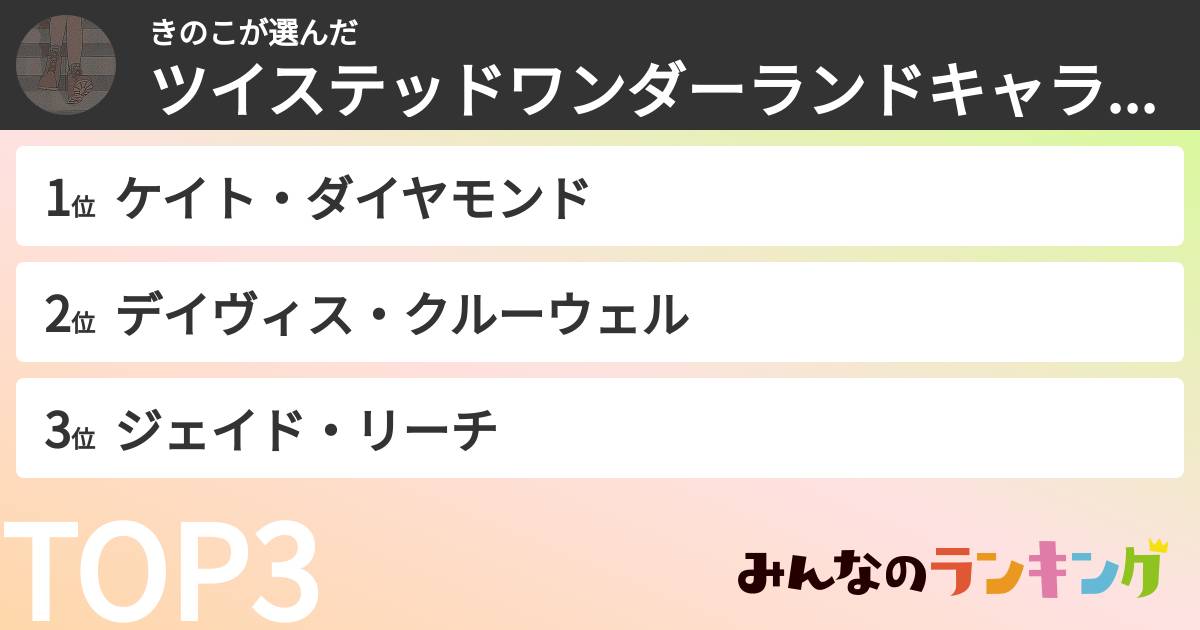 きのこさんの「ツイステッドワンダーランドキャラランキング」