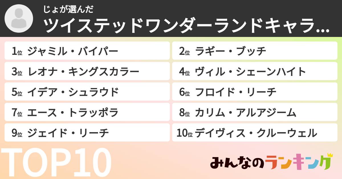 じょさんの「ツイステッドワンダーランドキャラランキング」