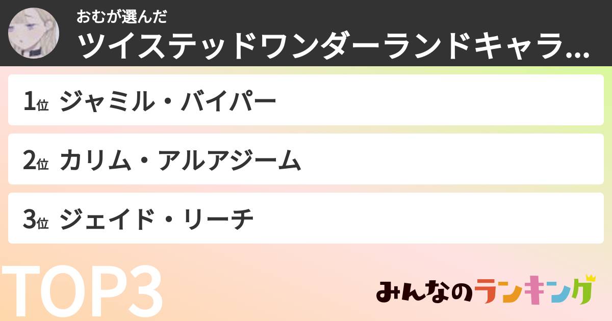 おむさんの「ツイステッドワンダーランドキャラランキング」
