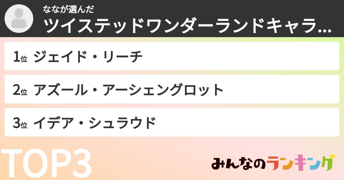 ななさんの「ツイステッドワンダーランドキャラランキング」