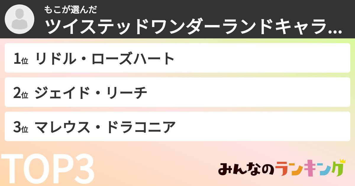 もこさんの「ツイステッドワンダーランドキャラランキング」