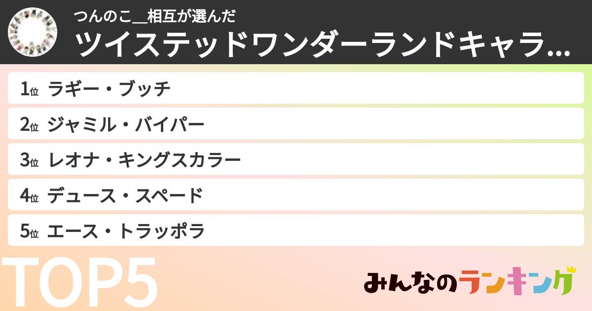 つんのこ＿相互さんの「ツイステッドワンダーランドキャラランキング」