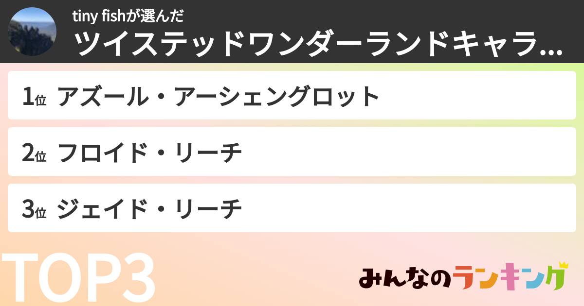 tiny fishさんの「ツイステッドワンダーランドキャラランキング」