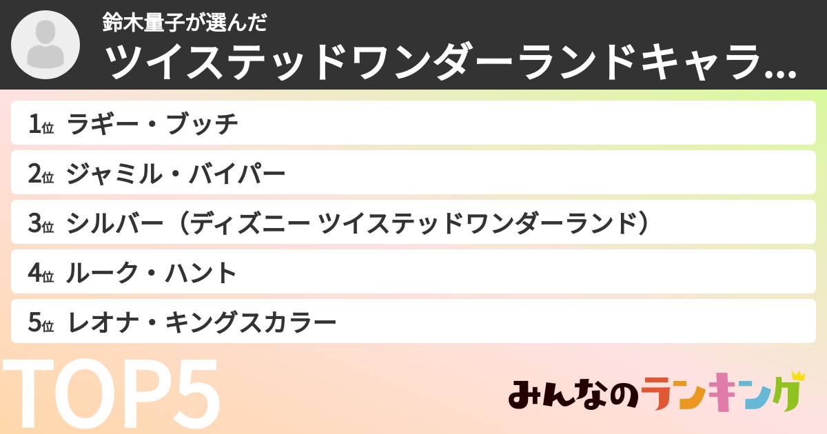 鈴木量子さんの「ツイステッドワンダーランドキャラランキング」
