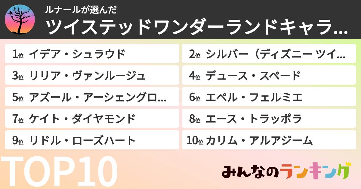 ルナールさんの「ツイステッドワンダーランドキャラランキング」