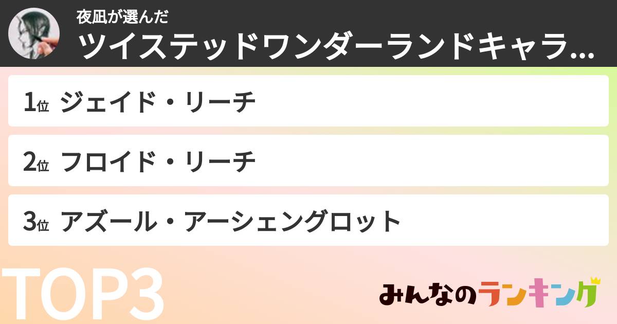 夜凪さんの「ツイステッドワンダーランドキャラランキング」
