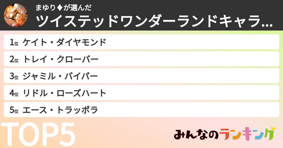 まゆり♦️さんの「ツイステッドワンダーランドキャラランキング」