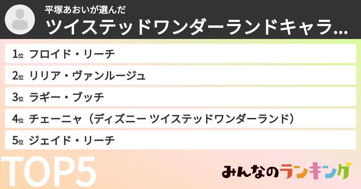 平塚あおいさんの「ツイステッドワンダーランドキャラランキング」