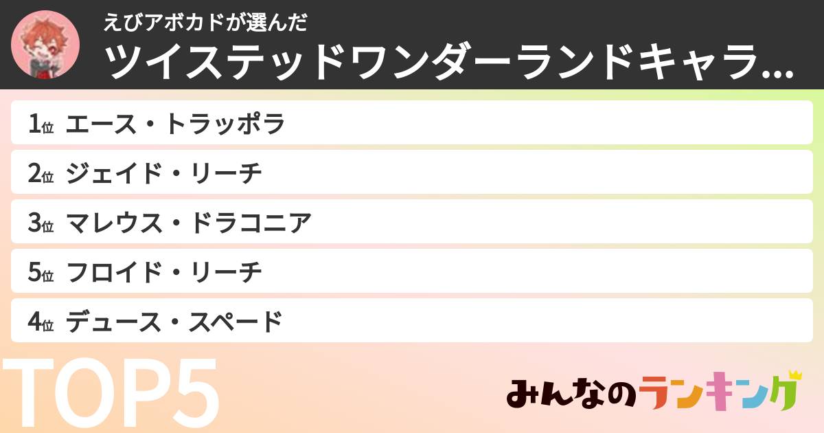 えびアボカドさんの「ツイステッドワンダーランドキャラランキング」