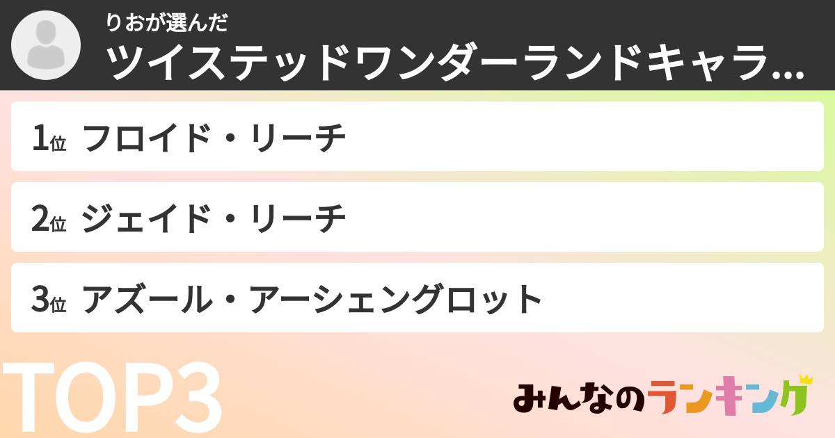 りおさんの「ツイステッドワンダーランドキャラランキング」